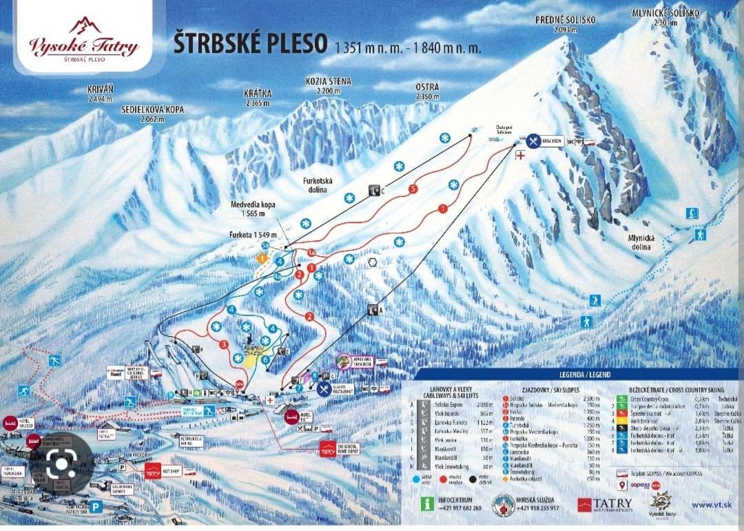 Apartment Tatry Hiking & Wellness Vel'ka Lomnica Extérieur photo